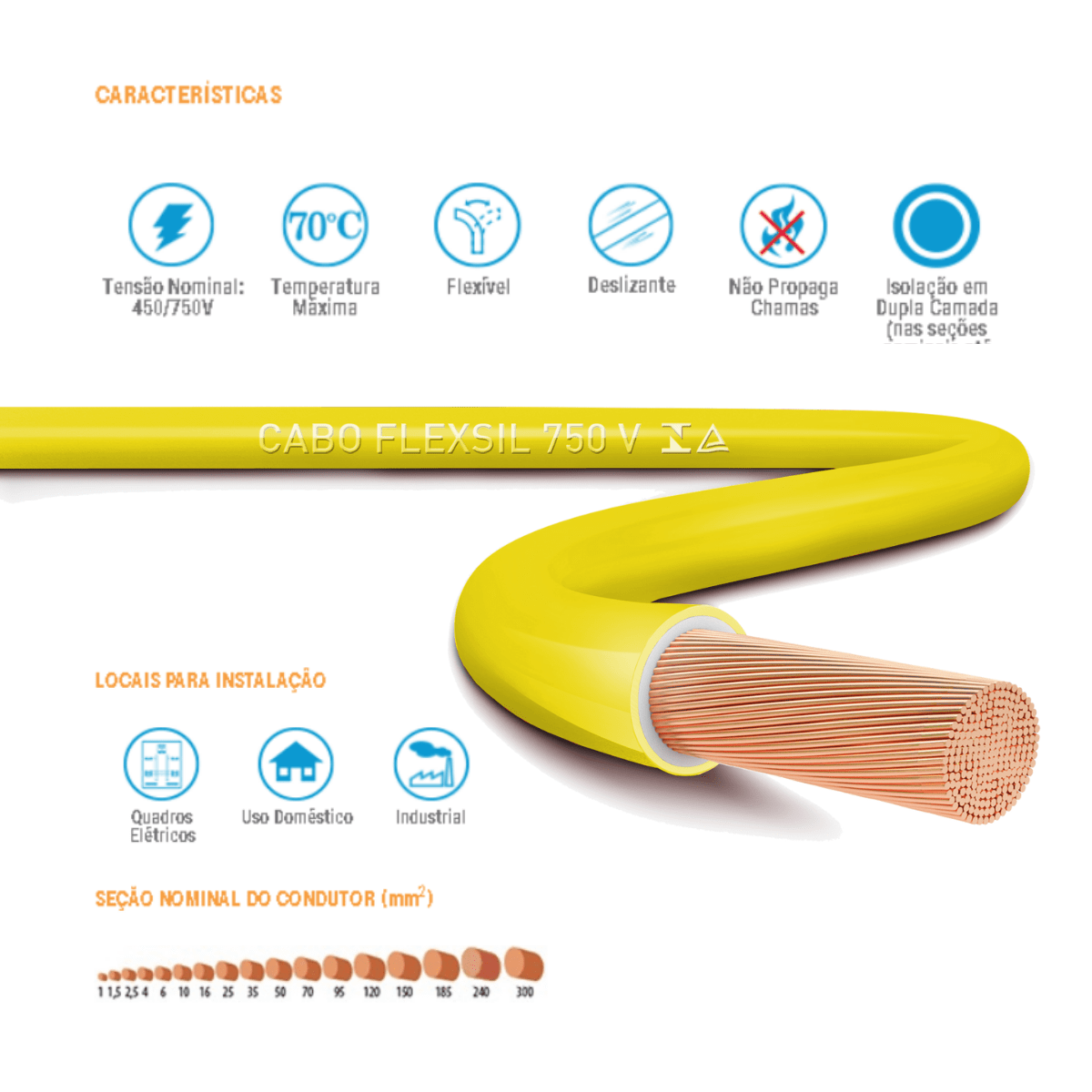 Cabo Fio El Trico Flex Vel Mm Sil Metros Cores Constrular Distribuidora